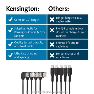 Kensington 12.9" Charge & Sync USB-C Cable, 5/Pack, Black (K65610WW)