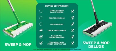 Swiffer Sweep and Mop Deluxe, 2-in-1 Floor Mopping and Sweeping Kit (16413)