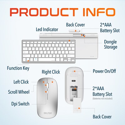 Delton N35 Mini Wireless Keyboard and Optical Mouse Combo, Silver/White (DKMKITMIN35-WW)