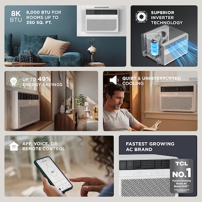 TCL 115-Volt 8000 BTU Window Air Conditioner with Remote, WiFi Enabled, White (T08WV9S)