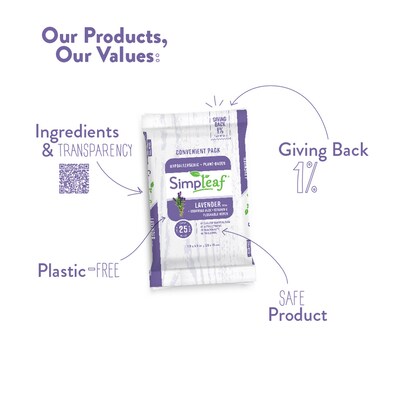 Simpleaf Lavender Scented Flushable Wipes, 25 Single Wipes/Pack, 12 Packs/Box (S-003-12pack)