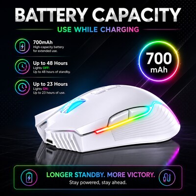 SaharaCase Pathfinder Ergonomic Ambidextrous Laser 2.4 GHz Gaming Mouse, White (KB63)