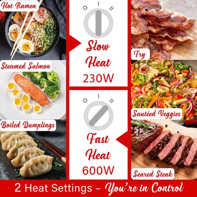 Brentwood 1.6 Quart Thermal Pot, Black (BTWHP3170BK)