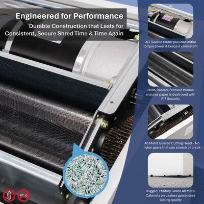 Formax 8400HS-1 8-Sheet Cross-Cut High-Security Office Shredder (FD8400HS-1)