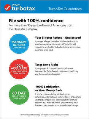 TurboTax Deluxe 2022 Federal for 1 User, Windows/Mac, CD/DVD or Download (5101356)