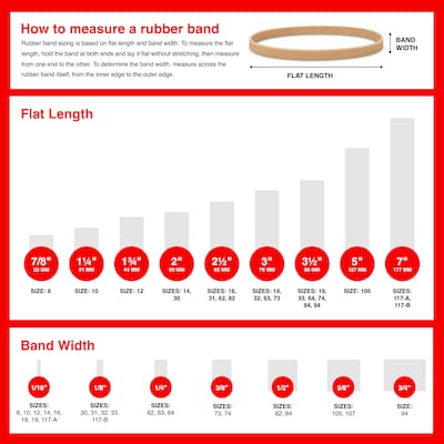 Staples Economy #54 Rubber Bands, Assorted Sizes, 300/Pack (28623-CC)