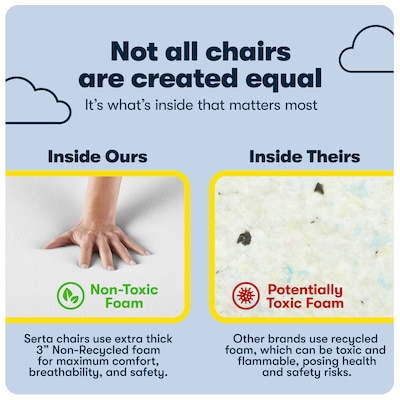 Serta Big & Tall Ergonomic Bonded Leather Swivel Executive Chair, Black/Silver (44951)