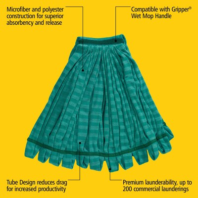 Rubbermaid Web Foot Mop Head, Tailband (FGT85206GR00)