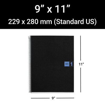 Miquelrius 1-Subject Notebook, 8.5 x 11, Graph-Ruled, 80 Sheets, Black/Blue, 10/Carton (49423CS)