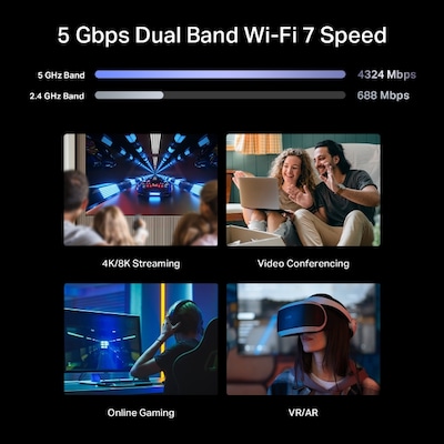 TP-LINK BE5000 Dual Band MU-MIMO WiFi 7 Gaming Router (Archer BE5000)