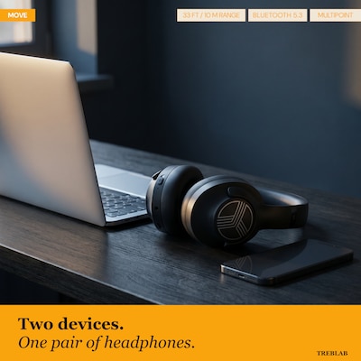 Treblab Z2-B Over Ear Workout Headphones with Microphone