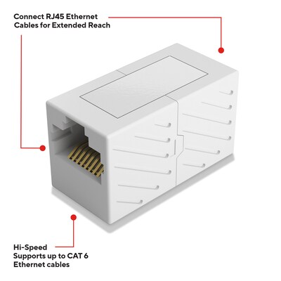 Staples TECH Ethernet Coupler, Female to Female, White (ST62437)
