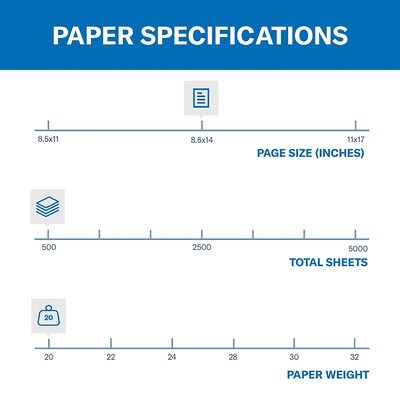 Hammermill Fore MP Colors Multipurpose Paper, 20 lbs., 8.5" x 14", Green, 500 Sheets/Ream (103374)