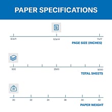 Hammermill Fore MP Colors Multipurpose Paper, 20 lbs., 8.5 x 14, Green, 500 Sheets/Ream (103374)