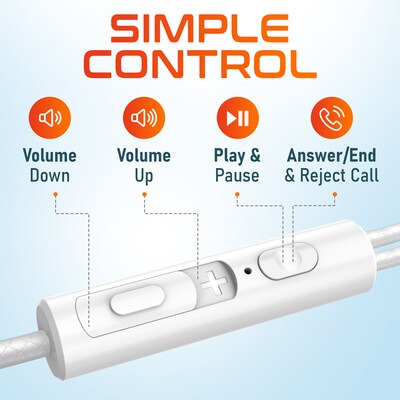 Delton 15EC USB-C Wired In-Ear Computer Earbuds with Mic, White (DWH15ECWH)