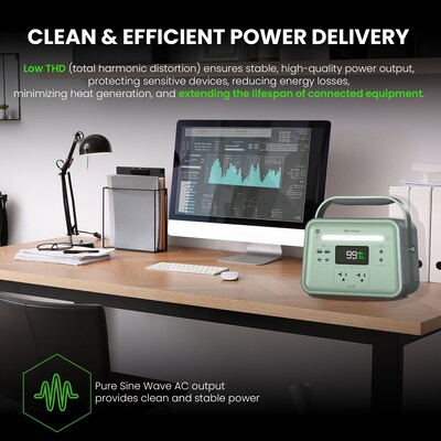 Yoshino K3SP11 8-Port Solid-State Solar Generator 241Wh, 330W with 1-Piece Solar Panel (100W) Emergency Power, Pure Sine Wave