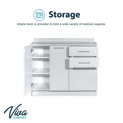 Viva Comfort 36.75"H x 42"W Exam Room Medical Cabinet, 3-Doors, 3-Drawers, Gray (ADIME902-BASE-42-NS-GRY-MK)