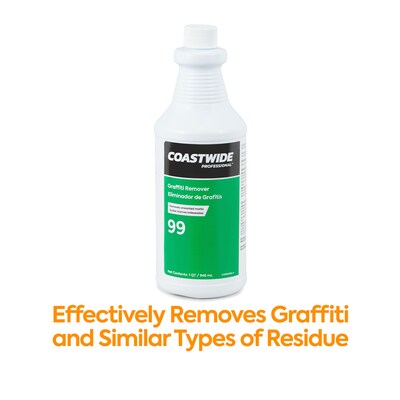 Coastwide Professional Degreaser Graffiti Remover 99, 0.95L, 6/CT (CW990032-A)