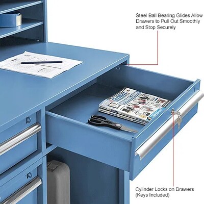 Global Industrial Pedestal Shop Desk w/ 4 Drawers & Shelf, 38"W x 29"D, Blue (319063BL)