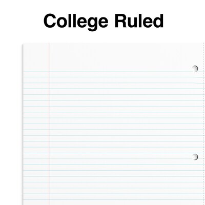 Staples Premium Poly 1-Subject Notebook, 8.5 x 11, College Ruled, 100 Sheets, Green (ST51451D)