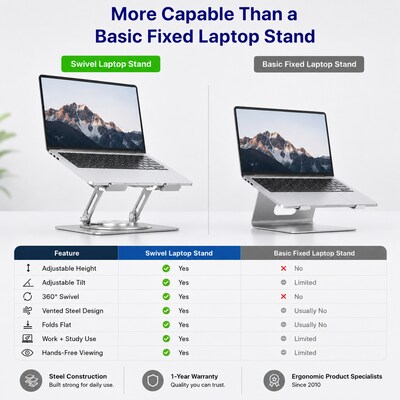 Uncaged Ergonomics Adjustable Swivel Laptop Stand for Desk, Steel, 360° Rotation, Up to 16", Silver