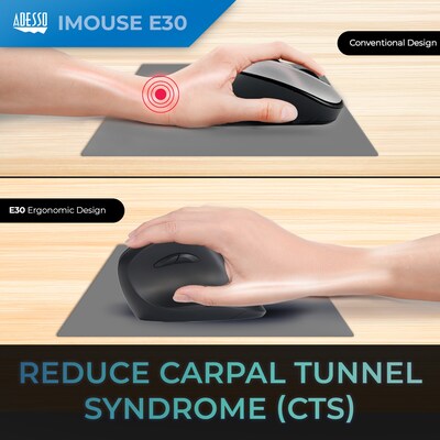Adesso iMouse A20 Wireless Ergonomic Vertical Optical Mouse, Black