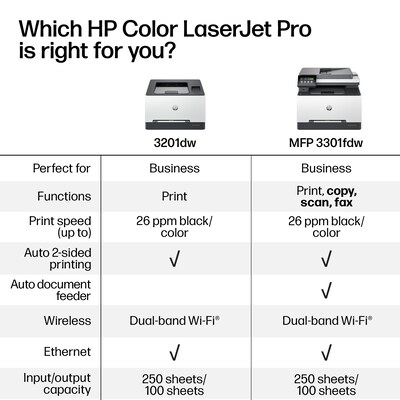 HP Color LaserJet Pro MFP 3301fdw Wireless All-in-One Color Laser Printer, Scanner, Copier, Fax, Best for Office (499Q5F)
