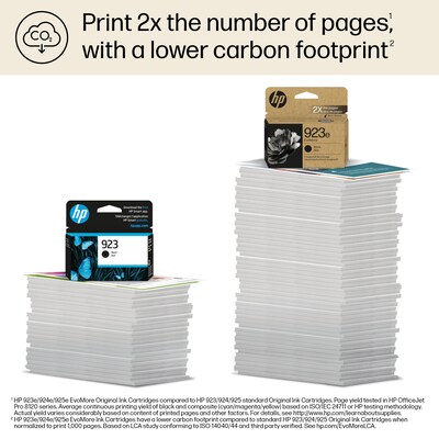 HP 923e Black High Yield and Cyan/Magenta/Yellow Standard Yield Ink Cartridge, 4/Pack
