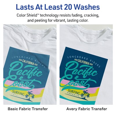 Avery Heat Iron On Transfer Paper for Light Fabrics, 8.5" x 11" (8938)