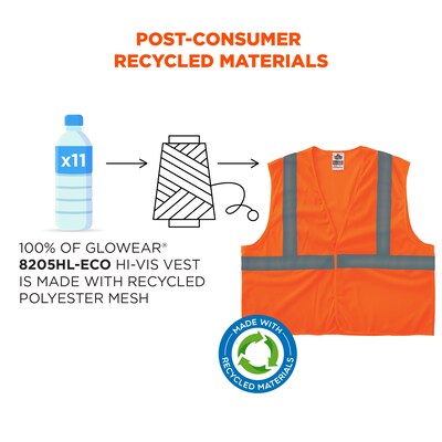 GloWear 8205HL-ECO High Visibility Sleeveless Vest, ANSI Type R Class 2, Orange, 2X/3X, (21997)