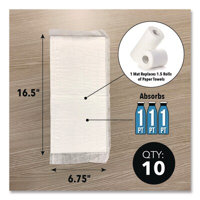 Quick Dam Water Sorbent Pads, 7, Up to 0.38 Gallons, 10/Pack (WUM-10)