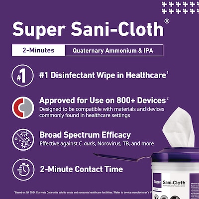 PDI Super Sani-Cloth Disinfecting Wipes, 160 Wipes/Container (PSSC077172)