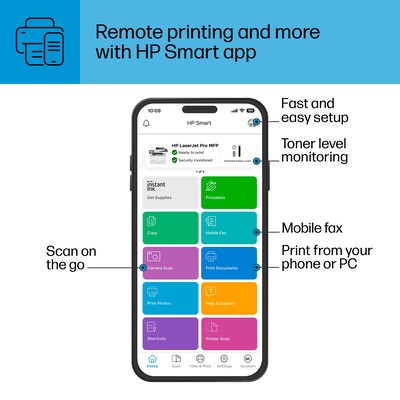 HP LaserJet Pro MFP 4101fdn Black & White Laser Printer, All-In-One, Print, Scan, Copy, Fax, Best for Office (2Z618F)