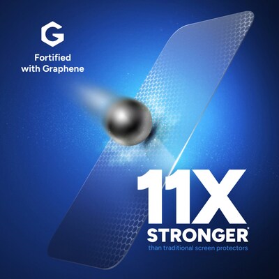 Zagg InvisibleShield Glass XTR4 Anti-Glare Screen Protector for iPhone 16 Plus (200114879)