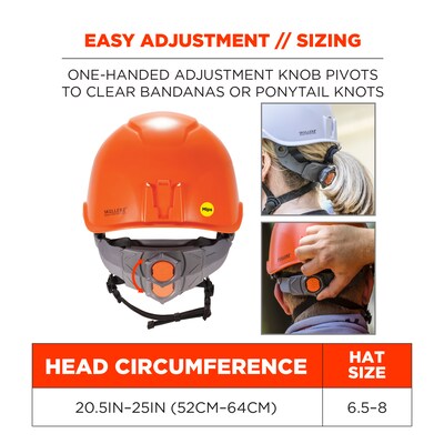 8975-MIPS  Orange Safety Helmet + MIPS Technology