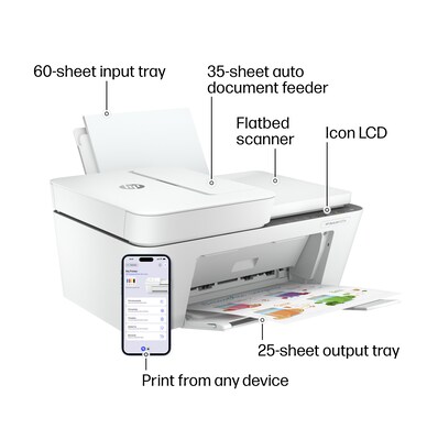 HP DeskJet 4255e Wireless All-in-One Color Inkjet Printer, Scanner, Copier, Best for Home, 3 Months of Ink Included (588S6A)