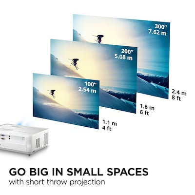 ViewSonic HDMI/USB/Audio Line In/VGA WXGA Short Throw Projector, White (PS502W)