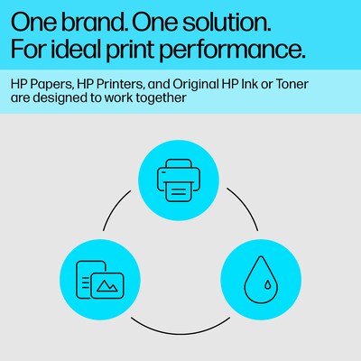 HP Picture Stickers, 8.5" x 11", 25 Sheets/Pack (8L1U9A)