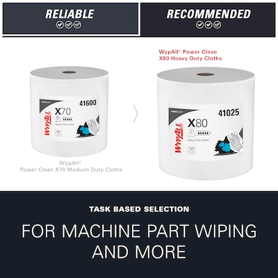 WypAll PowerClean X80 Fabric Cleaning Wipers, White, 475 Sheets/Roll, 475 Wipers/Box (41025)