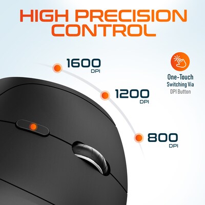 Delton S12P Wireless Ergonomic Vertical Optical Mouse, Black (DMERGS12P-WB)