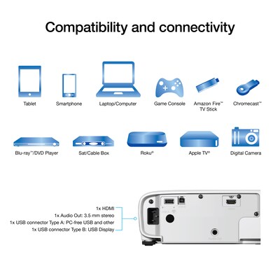 Epson 880X 3LCD 1080p Smart Portable Projector Bundle, White (V11H979X20)
