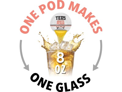 Java House Ted's Famous Cold Brewed White Peach Green Tea Pods, 12/Carton (FC900T70)
