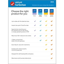 TurboTax Basic 2023 Federal for 1 User, Windows/Mac, Download (5102416)