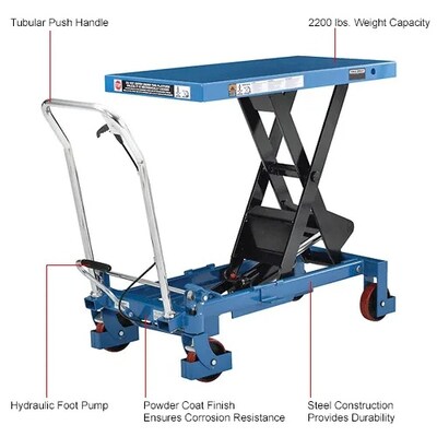 Global Industrial Mobile Heavy Duty Scissor Lift Table, 40" x 20" Platform, 2200 Lb. Capacity (988933)