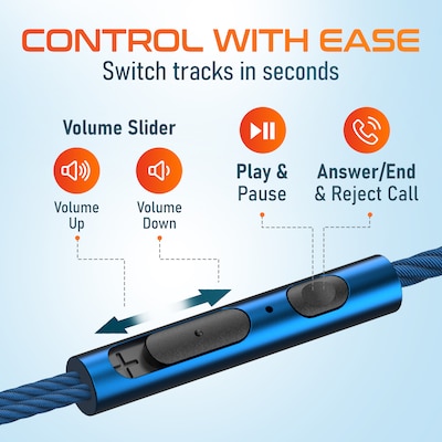 Delton 18EC USB-C Earbuds with Microphone, Blue (DWH18ECBL)