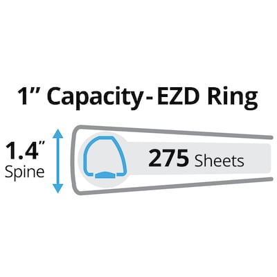 Avery 1" 3-Ring View Binders, D-Ring, White, 12/Pack (09301CT)