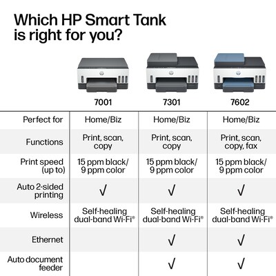 HP Smart Tank 7001 Wireless Color All-in-One Ink Tank Printer, Scan, Copy, 2 Years Ink Included, AI Enabled (28B49A)