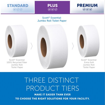 Scott Essential JRT Recycled Jumbo Toilet Paper, 2-ply, White, 1000 ft./Roll, 12 Rolls/Case (07805)