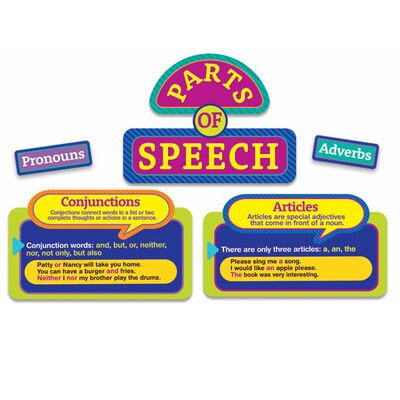 Eureka Parts of Speech Bulletin Board Set