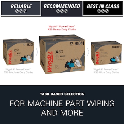 WypAll PowerClean X80 Fabric Cleaning Wipers, 16.8" x 12.5", Blue, 152 Wipers/Box (41041)